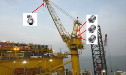 WT-D558 Offshore Crane CCTV Camera system